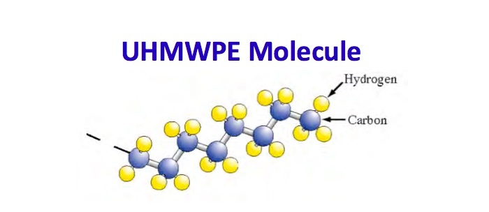 超高分子量香蕉视频APP色版分子鏈